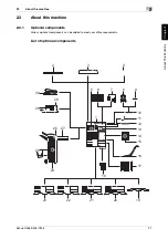 Предварительный просмотр 42 страницы Konica Minolta bizhub C258 Quick Start Manual