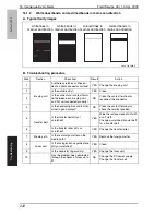 Предварительный просмотр 259 страницы Konica Minolta Bizhub-C31P Service Manual