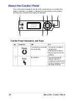 Предварительный просмотр 42 страницы Konica Minolta bizhub C31P User Manual