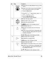 Предварительный просмотр 43 страницы Konica Minolta bizhub C31P User Manual