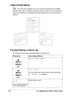 Предварительный просмотр 48 страницы Konica Minolta bizhub C31P User Manual