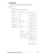 Предварительный просмотр 53 страницы Konica Minolta bizhub C31P User Manual