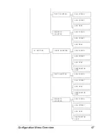 Предварительный просмотр 61 страницы Konica Minolta bizhub C31P User Manual