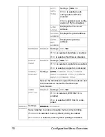 Предварительный просмотр 92 страницы Konica Minolta bizhub C31P User Manual