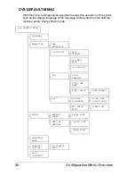 Предварительный просмотр 94 страницы Konica Minolta bizhub C31P User Manual