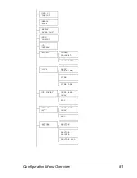 Предварительный просмотр 95 страницы Konica Minolta bizhub C31P User Manual