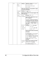 Предварительный просмотр 98 страницы Konica Minolta bizhub C31P User Manual