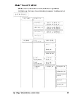 Предварительный просмотр 105 страницы Konica Minolta bizhub C31P User Manual