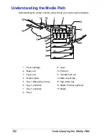 Предварительный просмотр 196 страницы Konica Minolta bizhub C31P User Manual