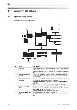 Preview for 13 page of Konica Minolta bizhub C3350i Quick Manual