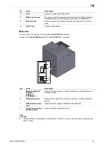 Preview for 16 page of Konica Minolta bizhub C3350i Quick Manual