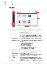 Preview for 19 page of Konica Minolta bizhub C3350i Quick Manual