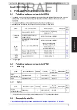 Preview for 46 page of Konica Minolta bizhub C35 Service Manual