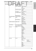 Preview for 138 page of Konica Minolta bizhub C35 Service Manual