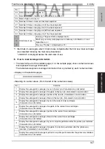 Preview for 146 page of Konica Minolta bizhub C35 Service Manual