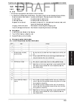 Preview for 192 page of Konica Minolta bizhub C35 Service Manual