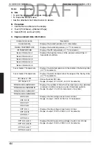 Preview for 195 page of Konica Minolta bizhub C35 Service Manual