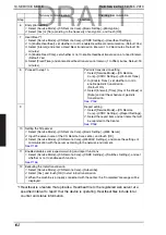 Preview for 201 page of Konica Minolta bizhub C35 Service Manual