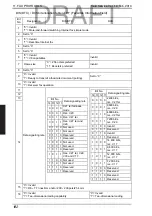 Preview for 221 page of Konica Minolta bizhub C35 Service Manual