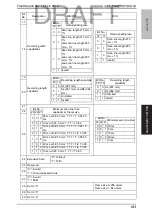 Preview for 222 page of Konica Minolta bizhub C35 Service Manual