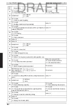 Preview for 223 page of Konica Minolta bizhub C35 Service Manual