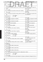 Preview for 225 page of Konica Minolta bizhub C35 Service Manual