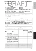 Preview for 230 page of Konica Minolta bizhub C35 Service Manual