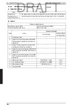 Preview for 233 page of Konica Minolta bizhub C35 Service Manual