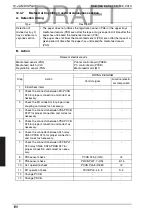 Preview for 235 page of Konica Minolta bizhub C35 Service Manual