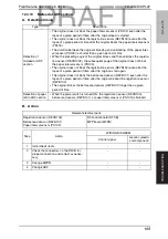 Preview for 238 page of Konica Minolta bizhub C35 Service Manual