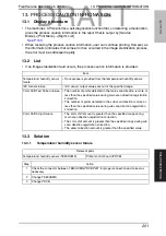 Preview for 240 page of Konica Minolta bizhub C35 Service Manual