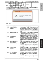 Preview for 242 page of Konica Minolta bizhub C35 Service Manual