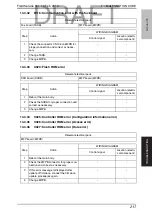 Preview for 256 page of Konica Minolta bizhub C35 Service Manual