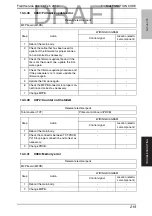 Preview for 258 page of Konica Minolta bizhub C35 Service Manual