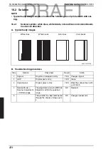 Preview for 263 page of Konica Minolta bizhub C35 Service Manual