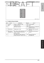 Preview for 266 page of Konica Minolta bizhub C35 Service Manual