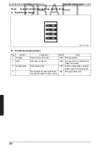 Preview for 267 page of Konica Minolta bizhub C35 Service Manual