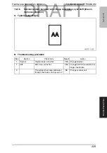 Preview for 268 page of Konica Minolta bizhub C35 Service Manual