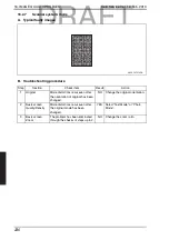 Preview for 269 page of Konica Minolta bizhub C35 Service Manual