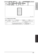 Preview for 272 page of Konica Minolta bizhub C35 Service Manual