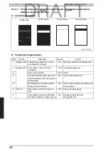 Preview for 275 page of Konica Minolta bizhub C35 Service Manual