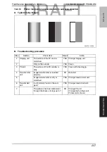 Preview for 276 page of Konica Minolta bizhub C35 Service Manual