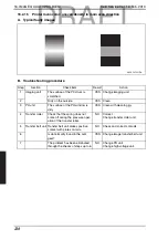 Preview for 277 page of Konica Minolta bizhub C35 Service Manual