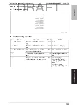 Preview for 278 page of Konica Minolta bizhub C35 Service Manual