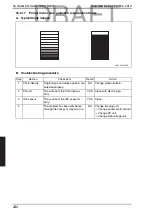 Preview for 279 page of Konica Minolta bizhub C35 Service Manual