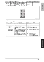 Preview for 280 page of Konica Minolta bizhub C35 Service Manual