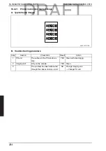 Preview for 283 page of Konica Minolta bizhub C35 Service Manual