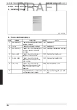 Preview for 285 page of Konica Minolta bizhub C35 Service Manual