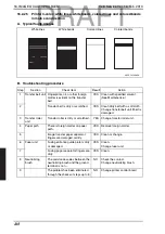 Preview for 287 page of Konica Minolta bizhub C35 Service Manual