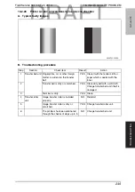 Preview for 288 page of Konica Minolta bizhub C35 Service Manual